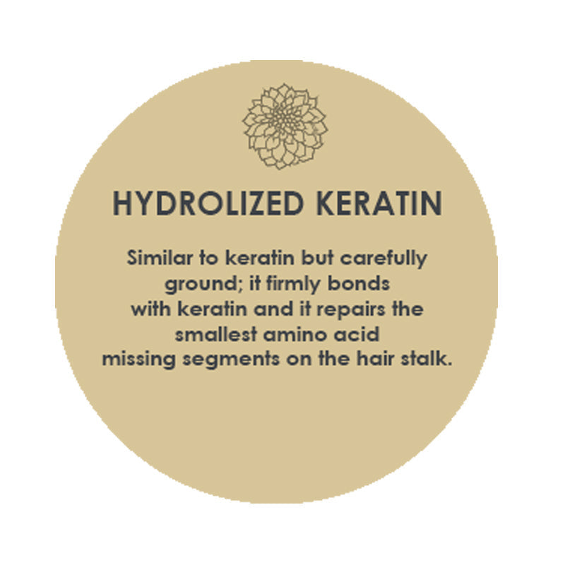 Rain Dance Multi Benefit Leave in Spray by boutique salon brands